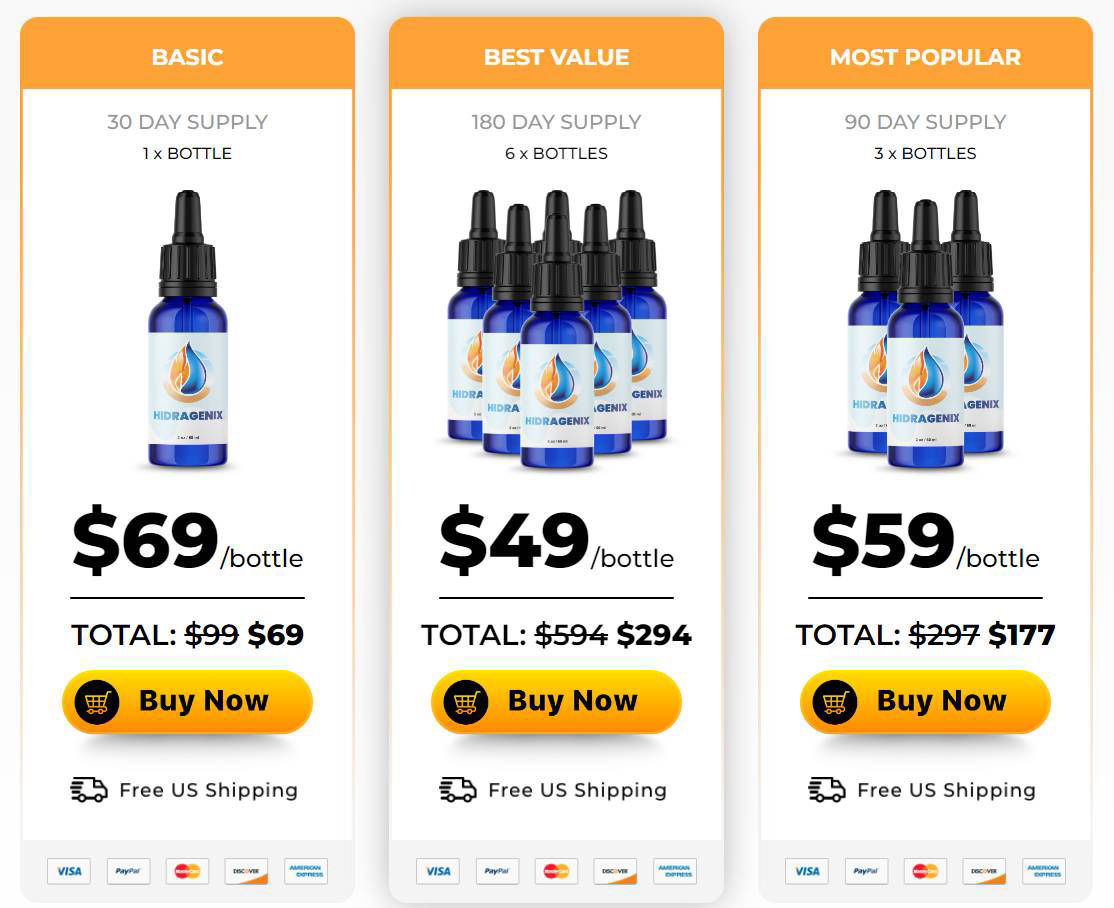 Hidragenix best pricing